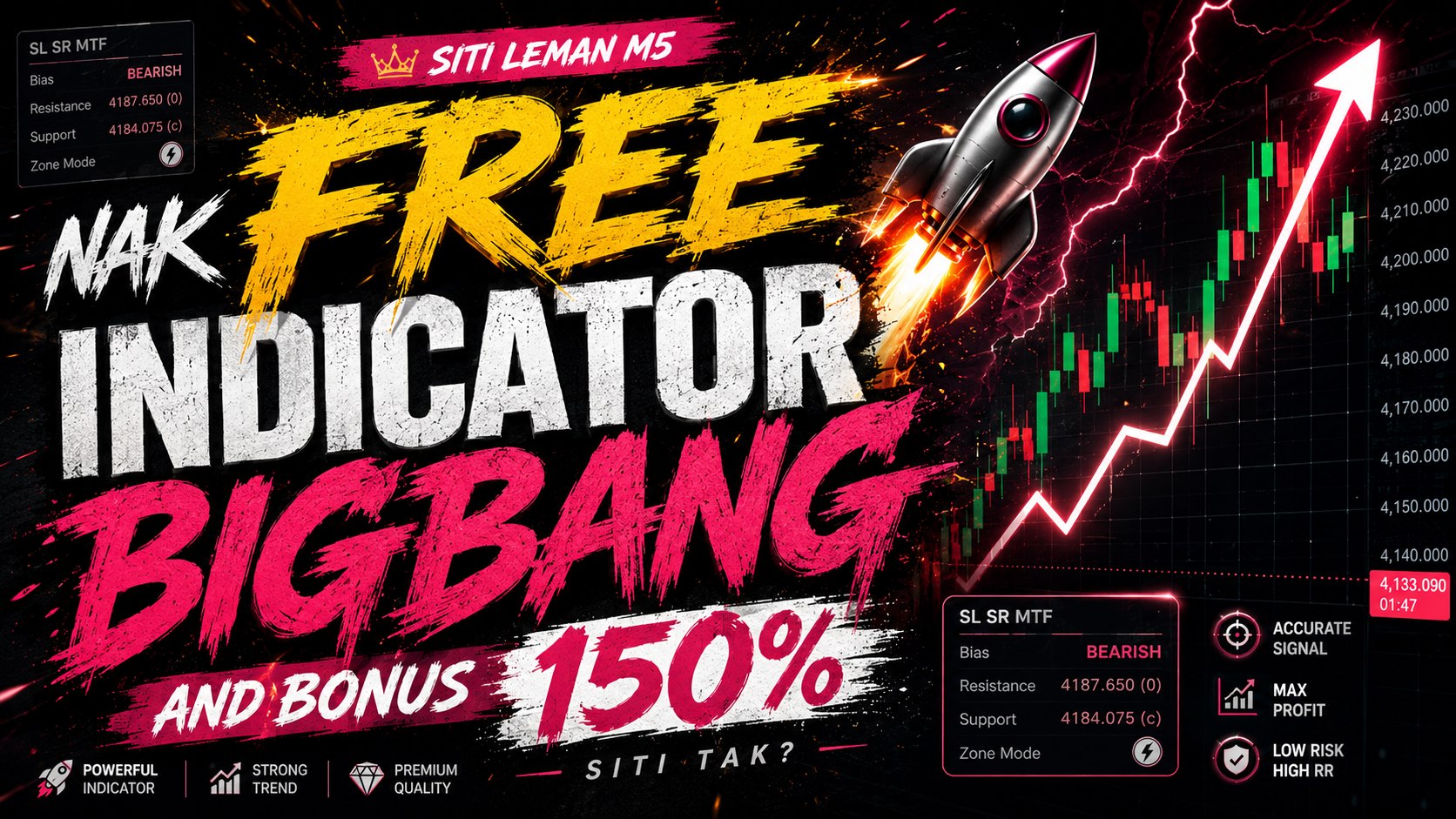 Siti Leman M5