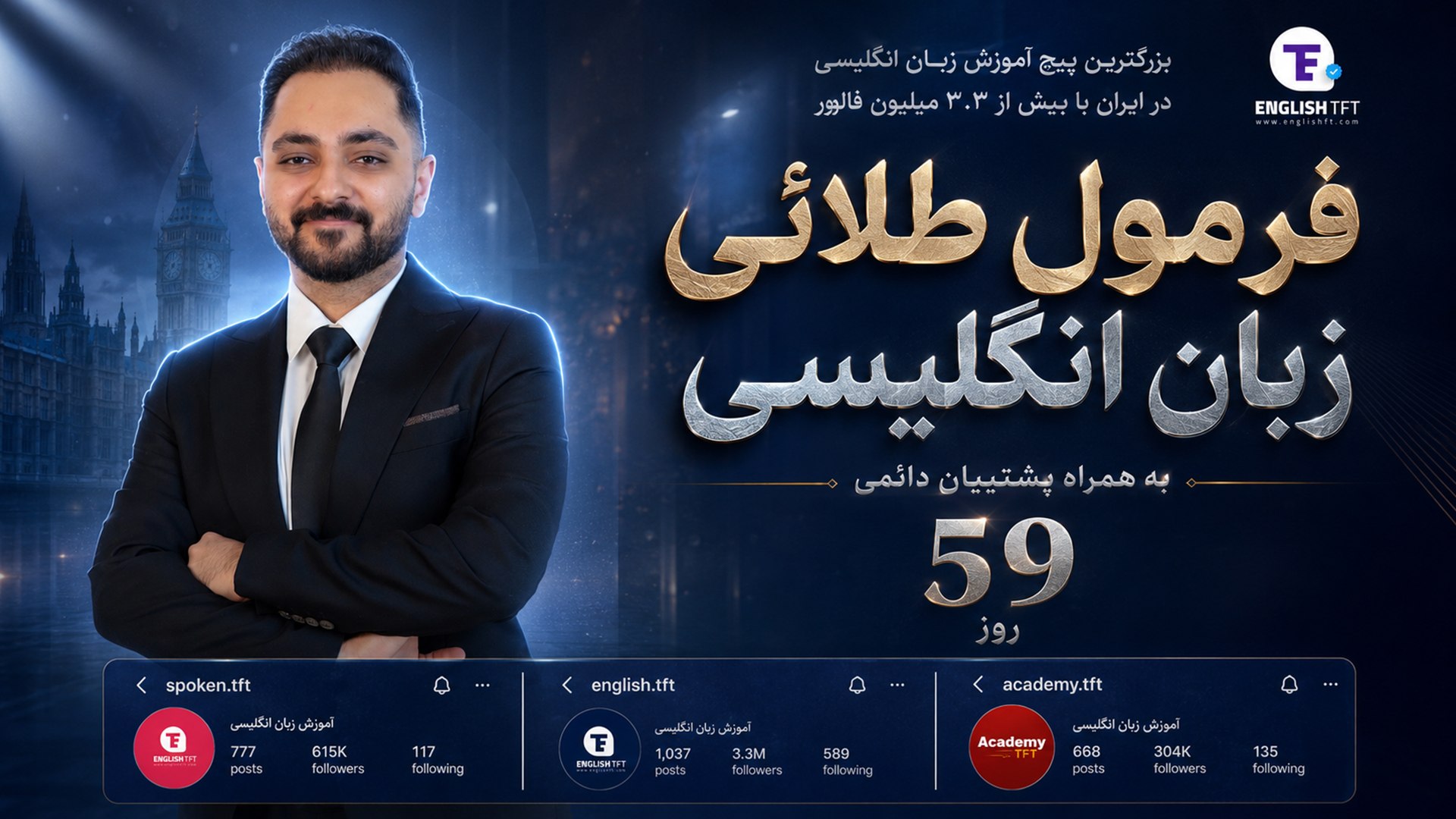 جدیدترین روش یادگیری زبان با متد SEM