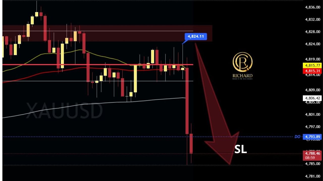 Richard 1000 Pips & More