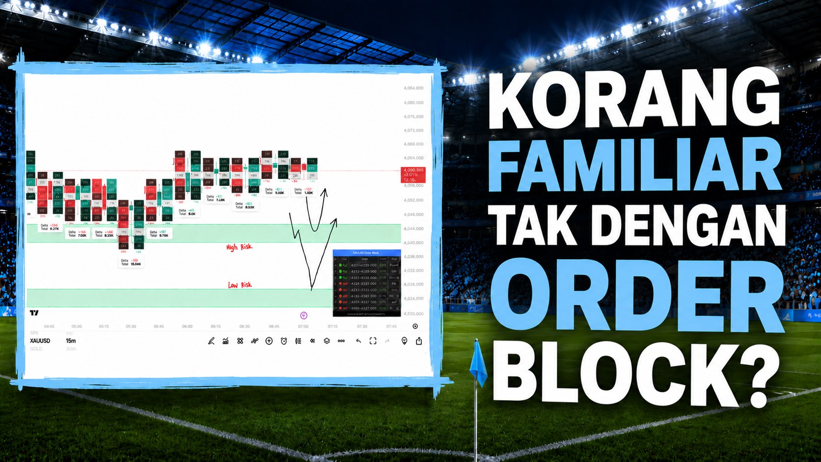 XAU ORDER BLOCK