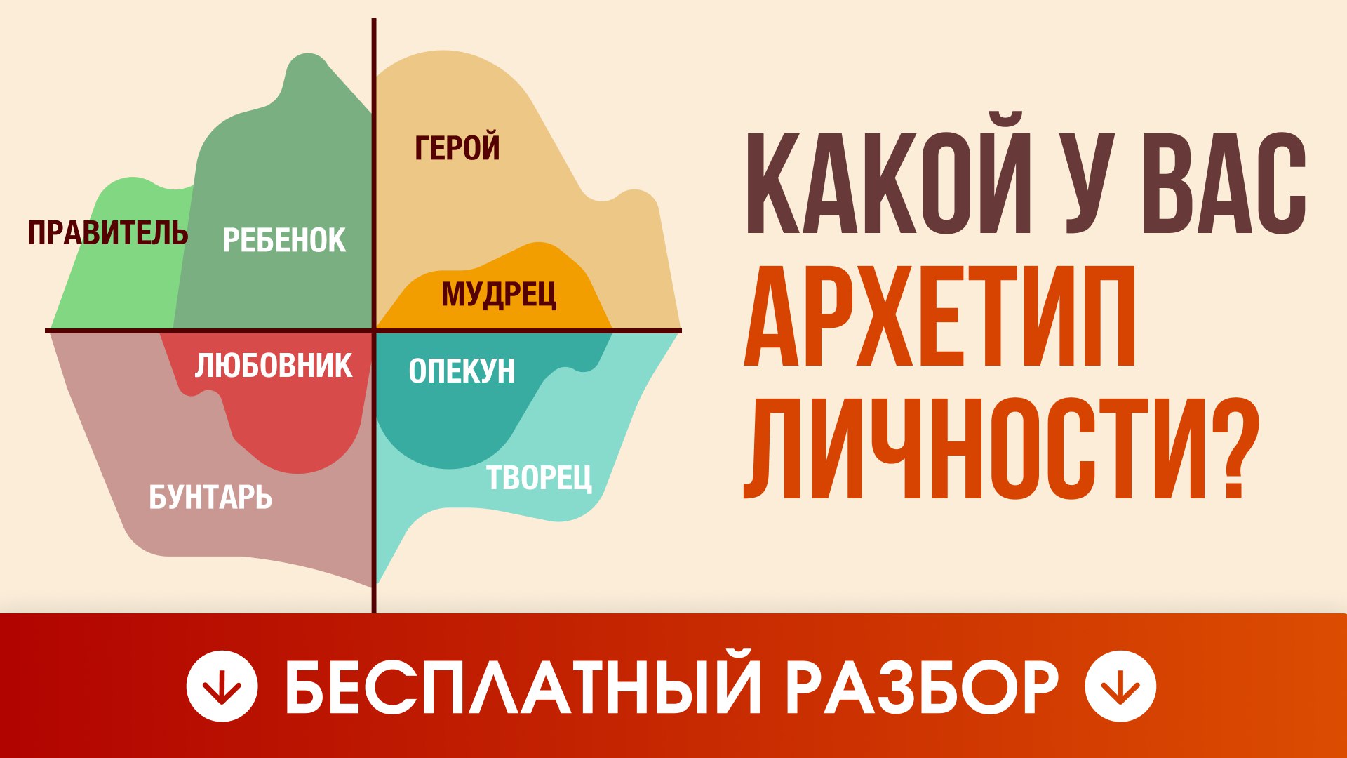 ✨ Вера | Ядро личности