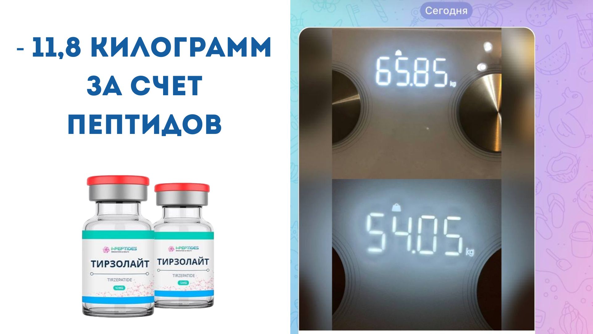 Эволюция тела | Пептиды
