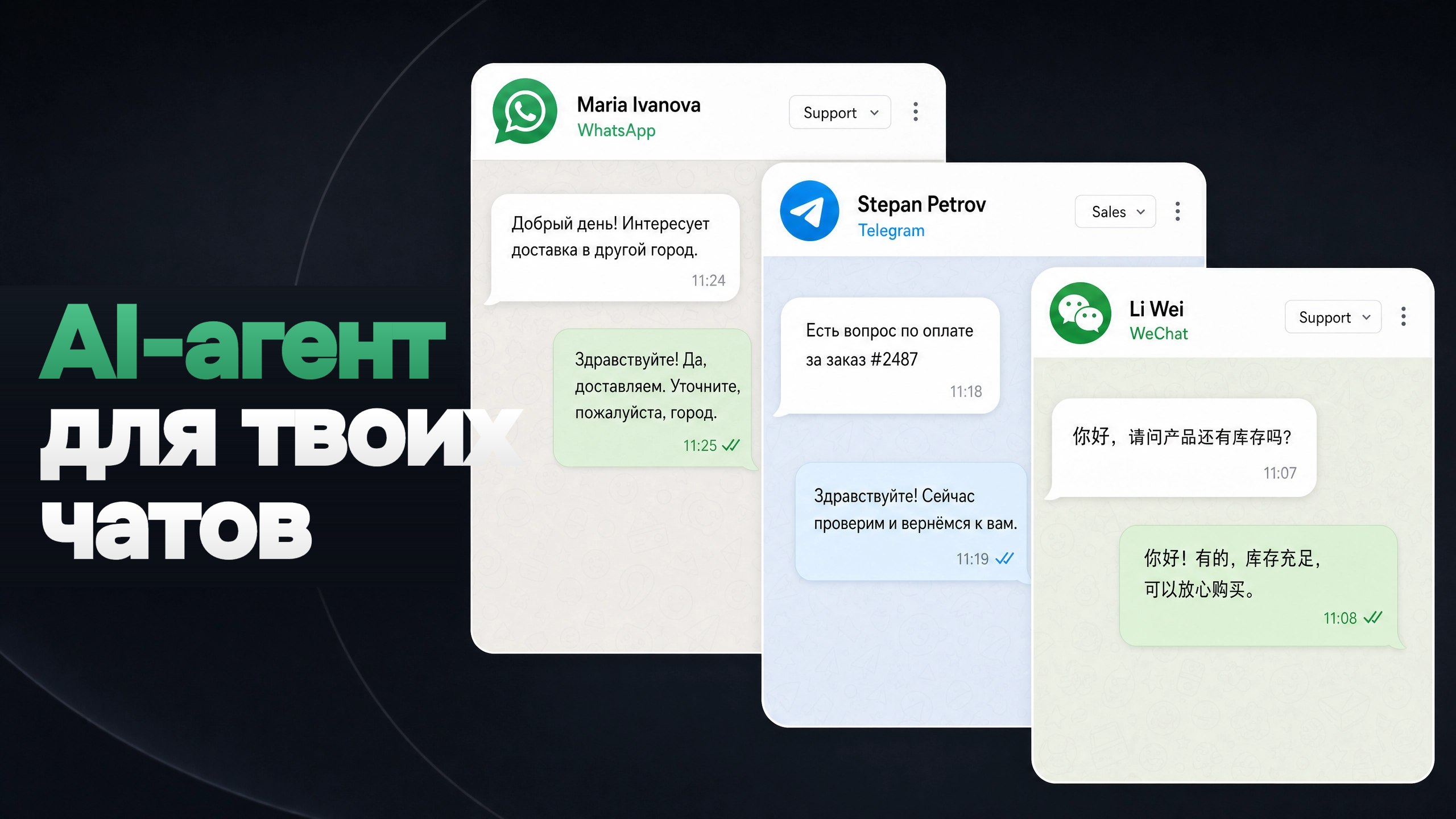 ConvertChats – Маркетинг в TG, WA