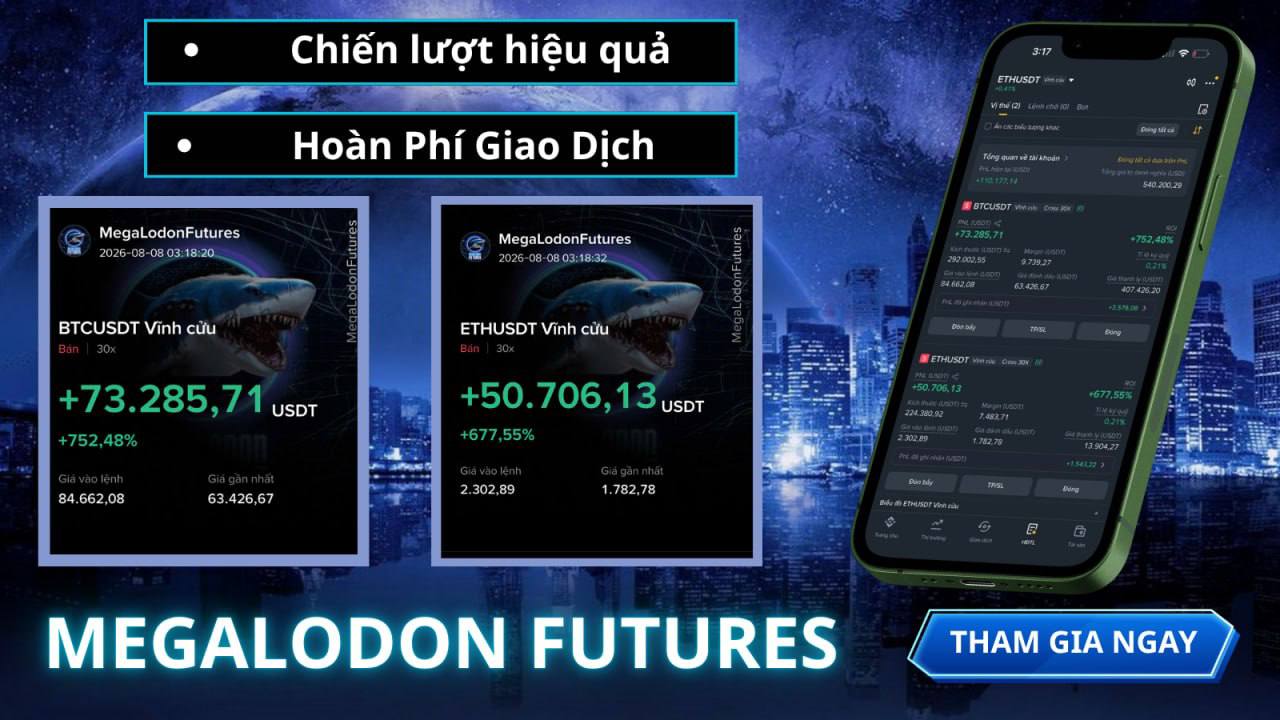 MegaLodon Futures 🐳