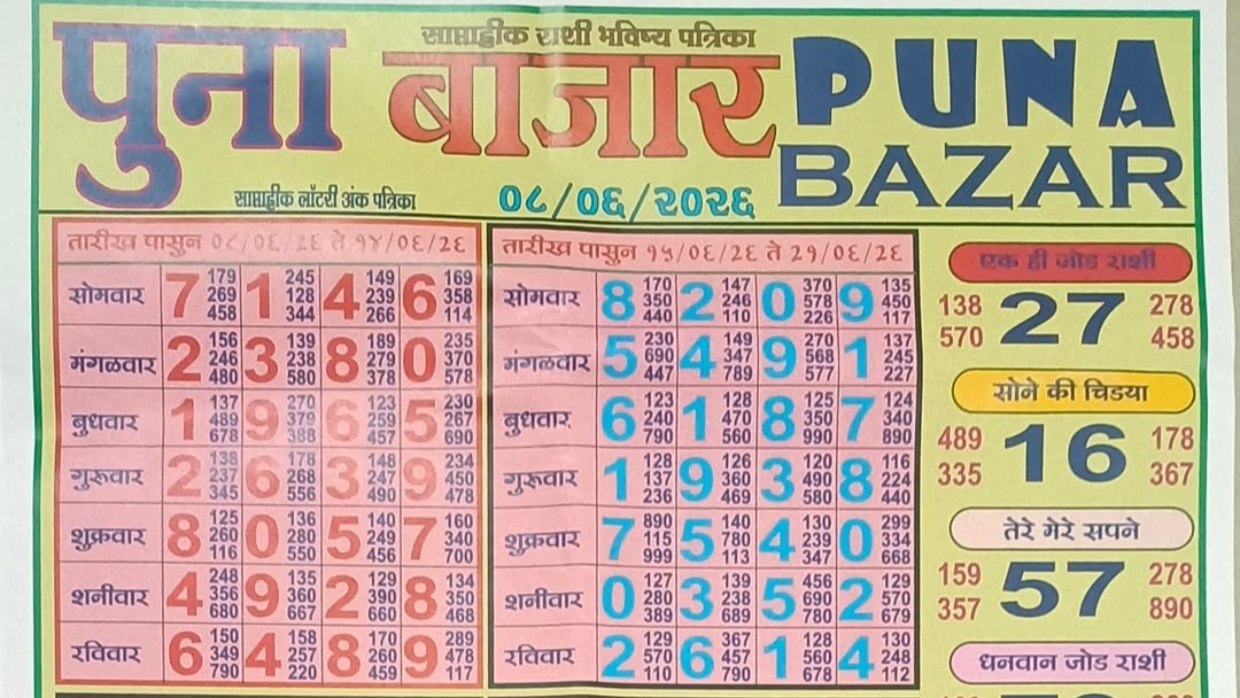 RAJ BHAI ❤️( MATKA) SATKA ❤️