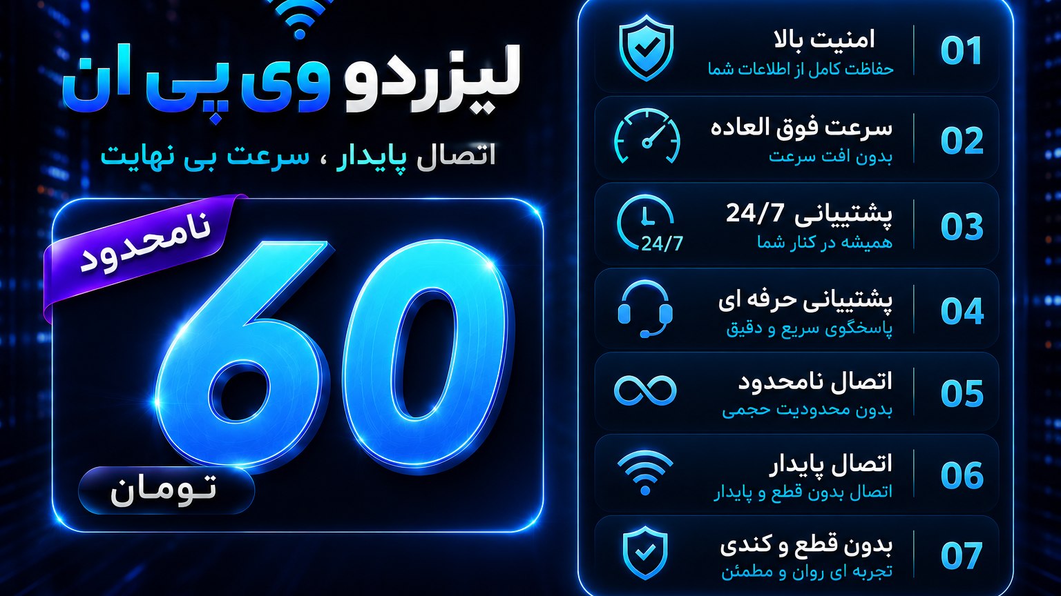 Lizerdo vpn