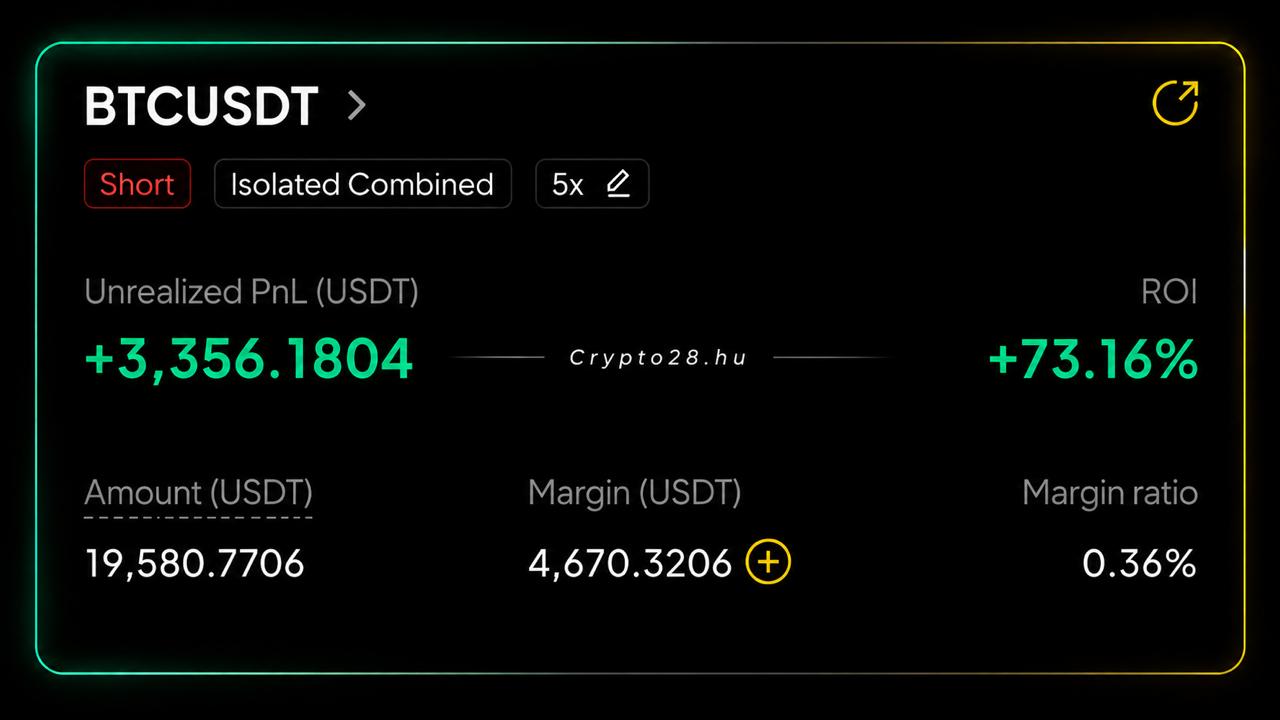Crypto28.hu